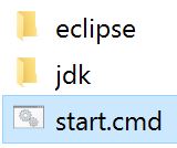 Verzeichnis-Struktur